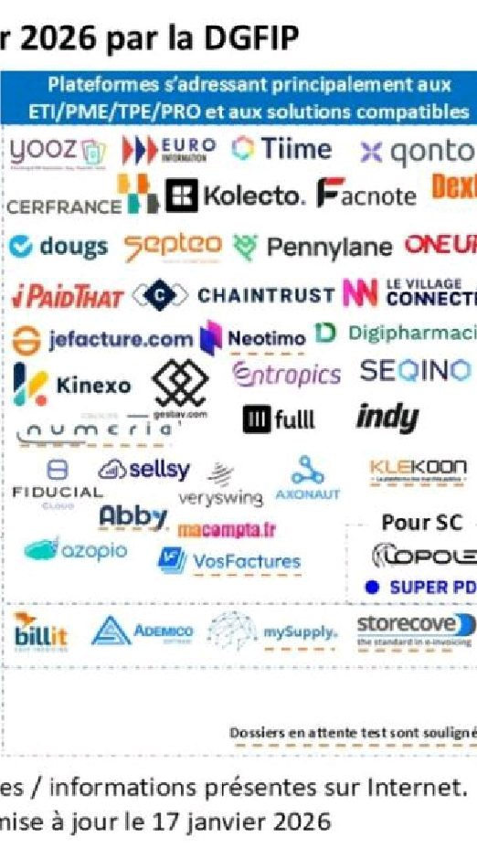 Plateformes agréées pour micro-entreprise
