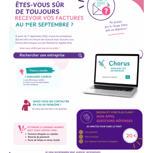 appel questions-réponses