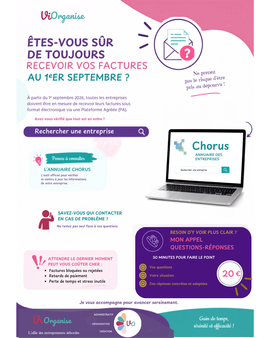 appel questions-réponses